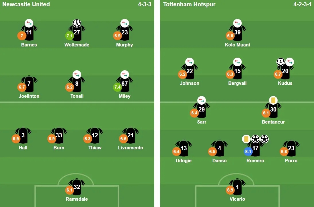 Ảnh: Bongda.com.vn.